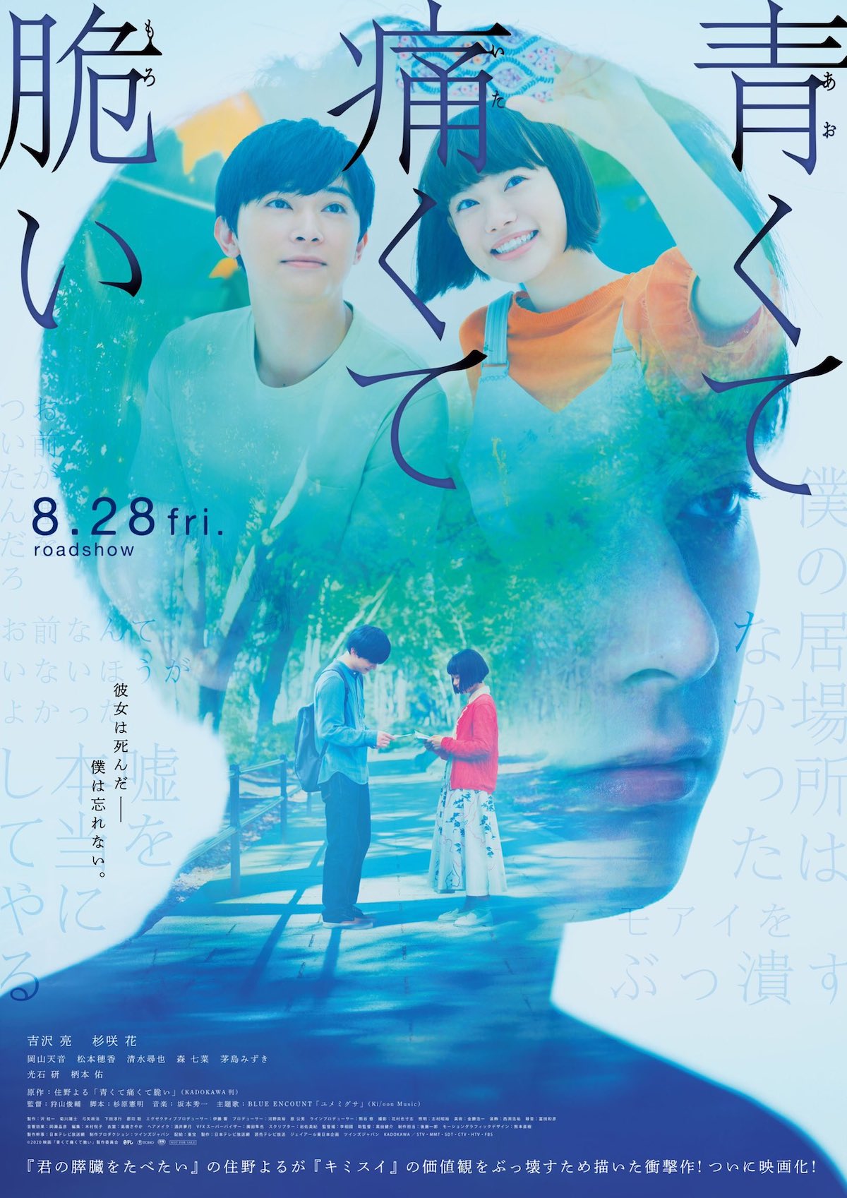 Blue Painful Fragile (2020) สองเรา เจ็บปวด เปราะบาง